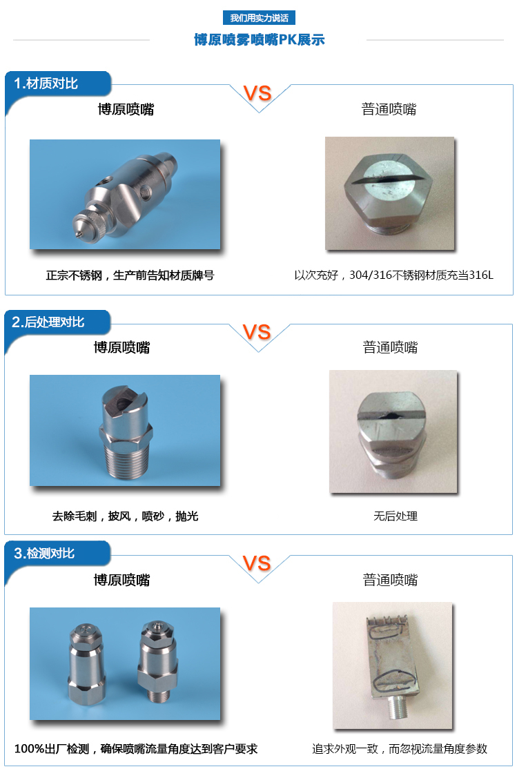 ���I(y��)����